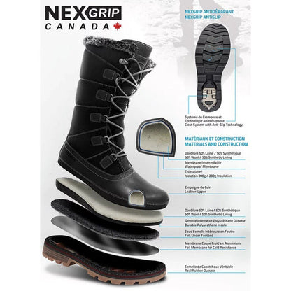 BOTTE NEXGRIP ICE KIM 3.0