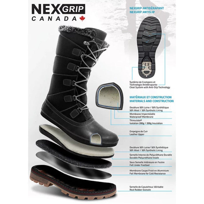 BOTTE NEXGRIP ICE CELINE