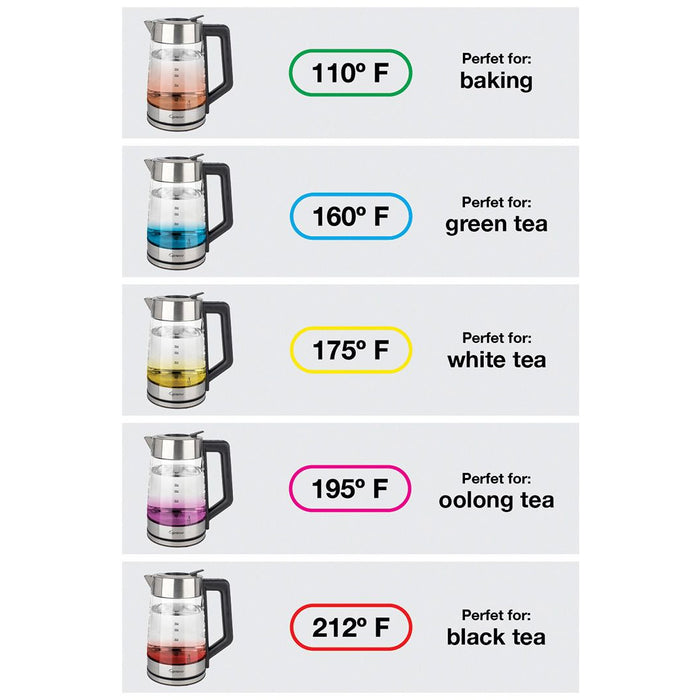 H2O Glass Temperature Select Kettle, 68 oz