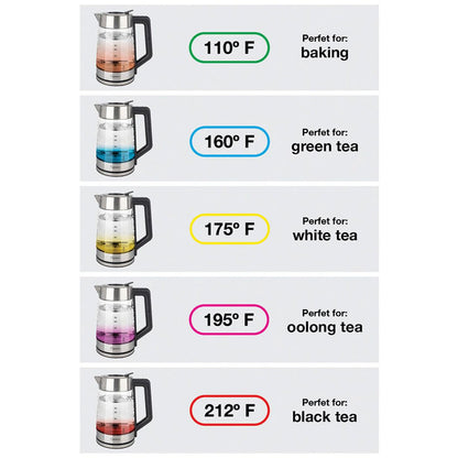 H2O Glass Temperature Select Kettle, 68 oz