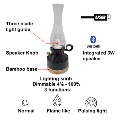 LUMIERE AU LED ET HAUT PARLEUR BLUETOOTH RECHARGEABLE POUR MAISON ET CAMPING WHITE MOUNTAIN